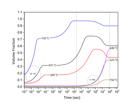 Fig.1b